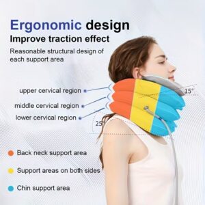 neck stretcher